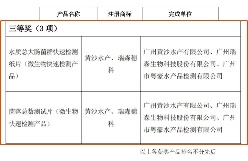1778313658537995.jpg 微信图片_2026-05-09_160046_710.jpg